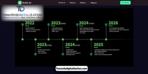 https://arteanalytics.com/blog_detail/Alaya-AI-Future-of-Intelligent-Business-Solutions
