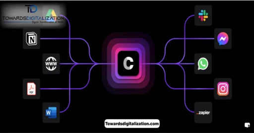 chat base featured image