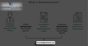 Reimbursement News 2025