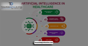 Ai Technology