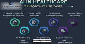 Ai Technology