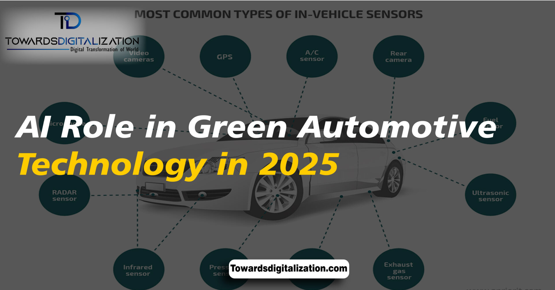 Automotive Technology
