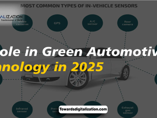 Automotive Technology